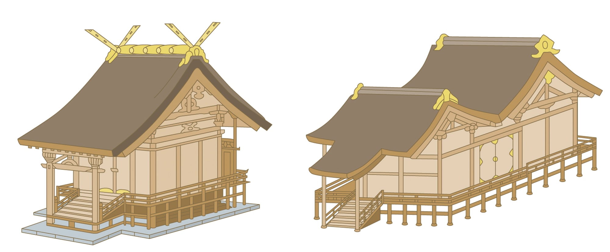 社殿について | おまいりする | 神社本庁公式サイト