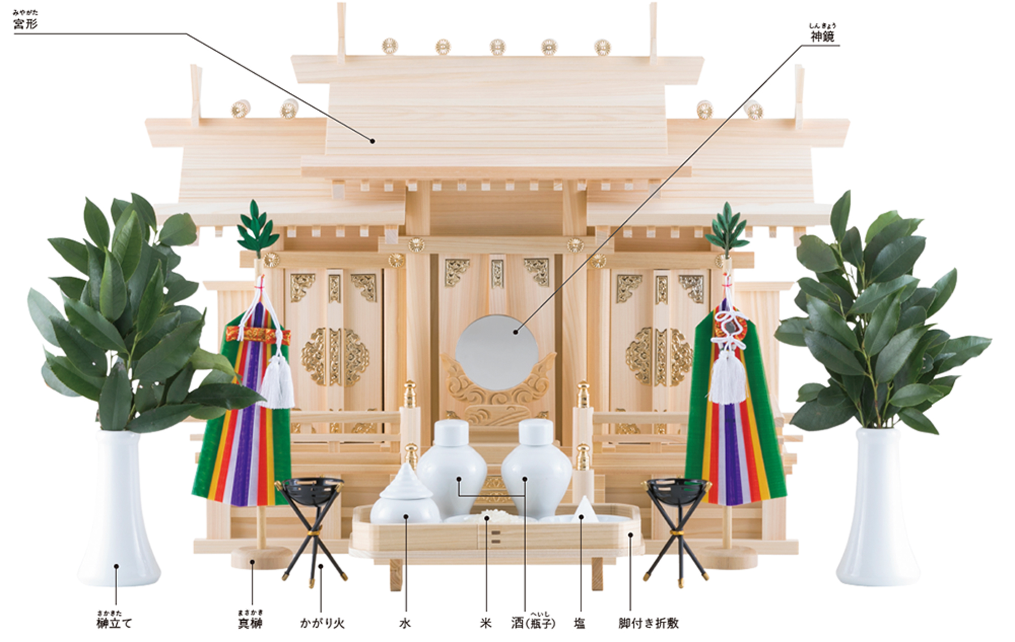 神棚 | おまつりする | 神社本庁公式サイト